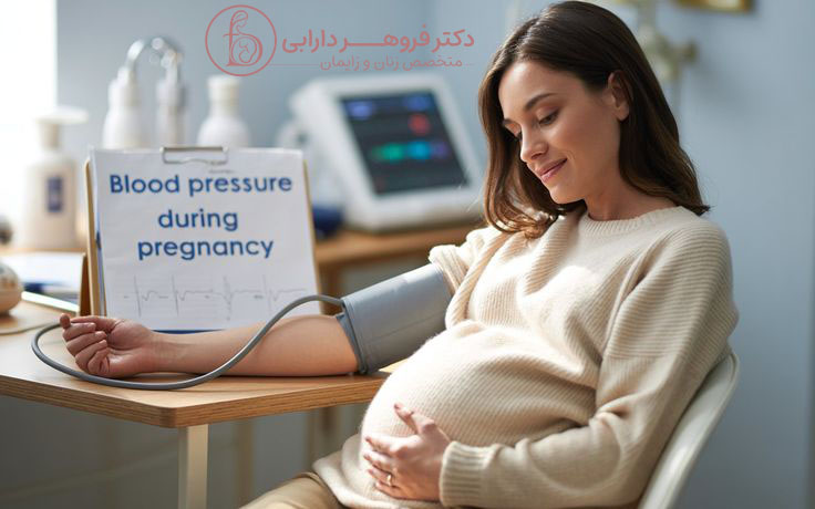 Blood Pressure During Pregnancy copy