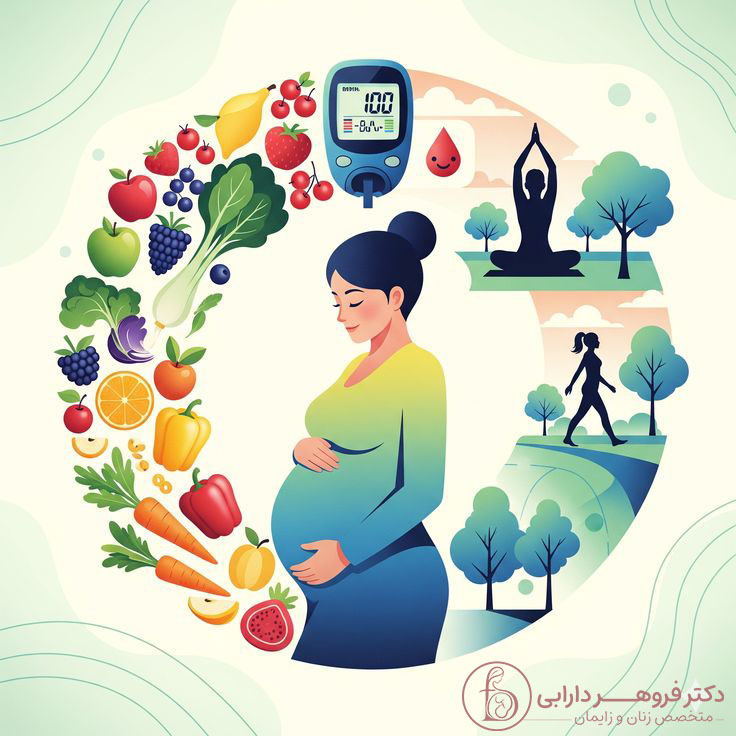 علائم فشار خون در بارداری