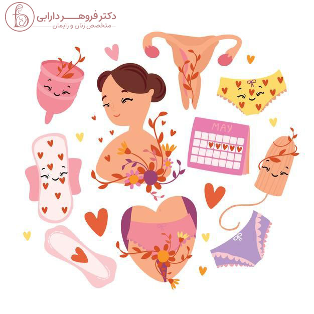 تست سرطان رحم