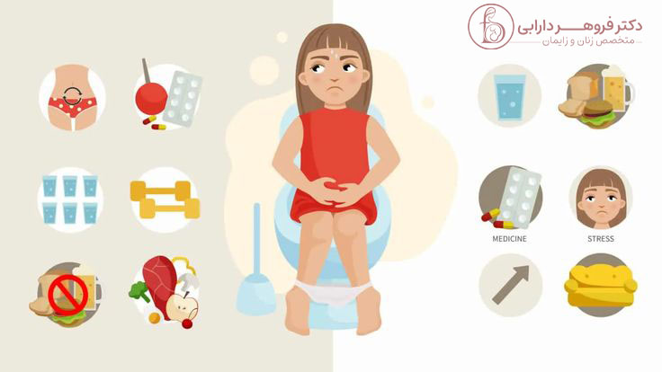چه عواملی خطر ابتلا به بی اختیاری مدفوع را بیشتر می کند؟