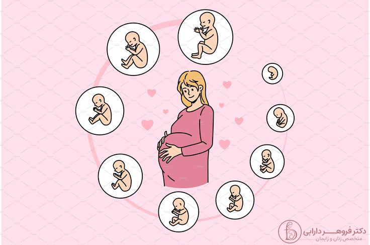 Healthcare Illustrations 13K Illustrations to Download copy